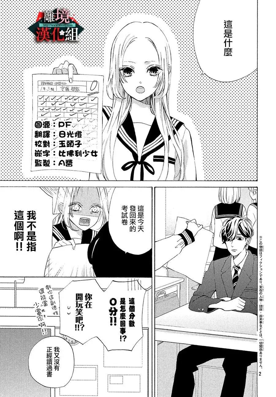 第5话 口红与花言巧语2