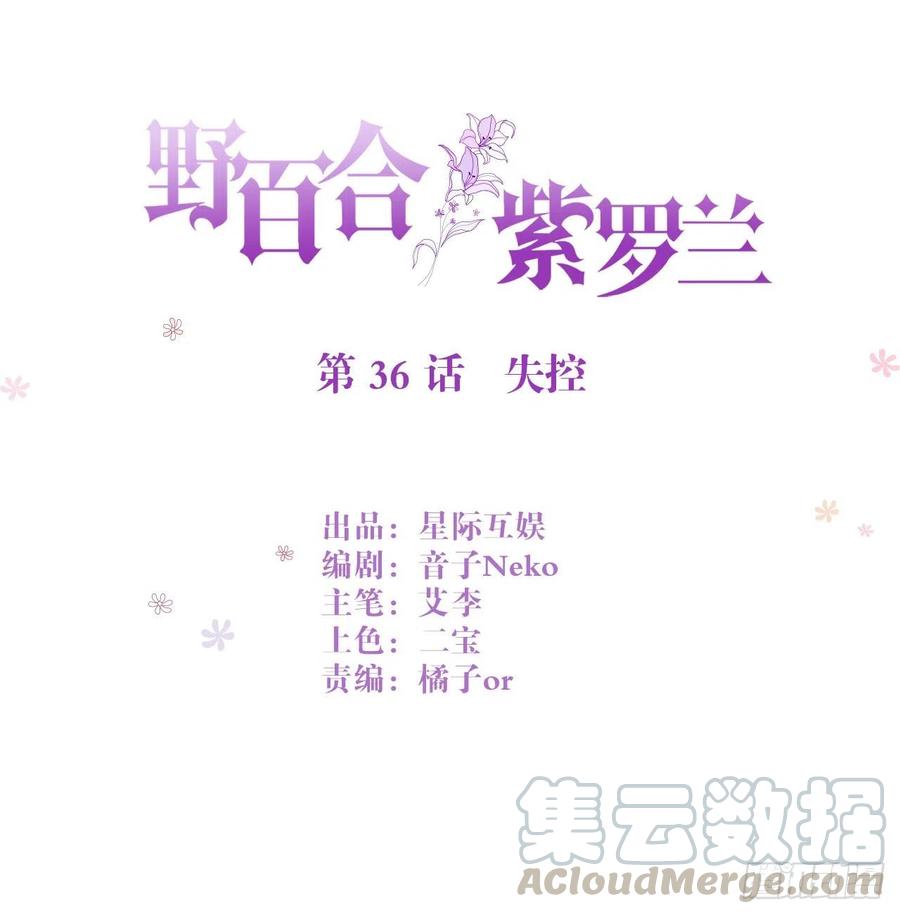 第36话：失控0