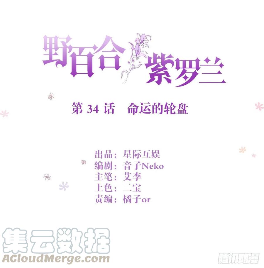 第34话：命运的轮盘0