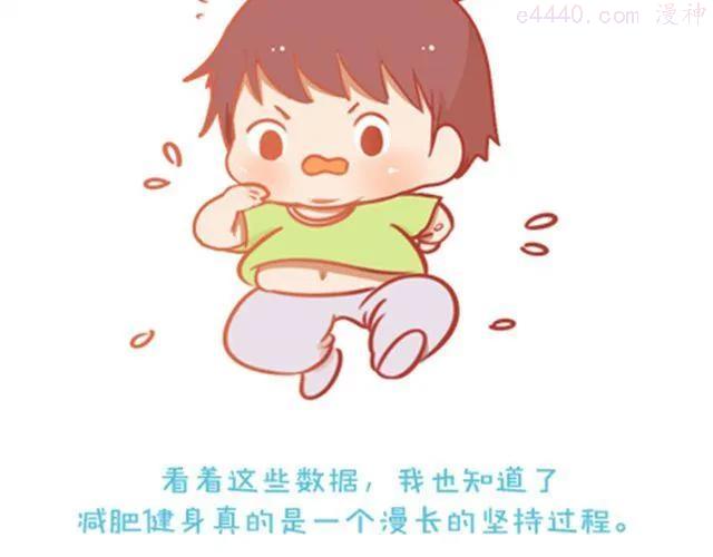 感谢拼命的自己0