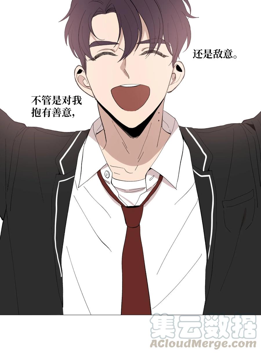 54 比较对象3
