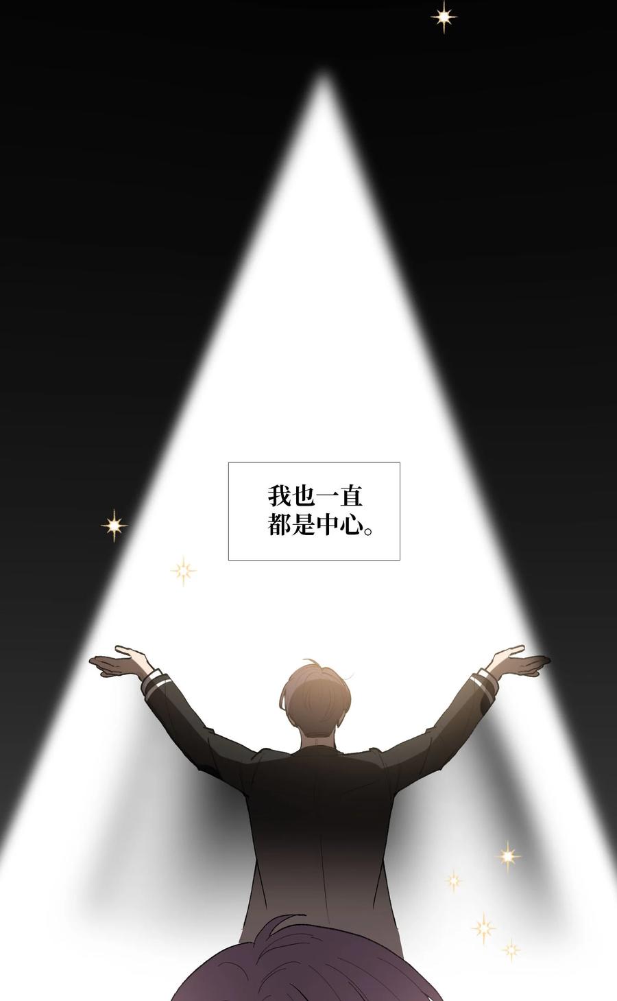 54 比较对象2