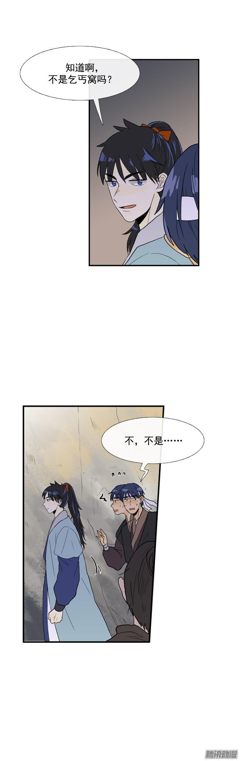 权限3