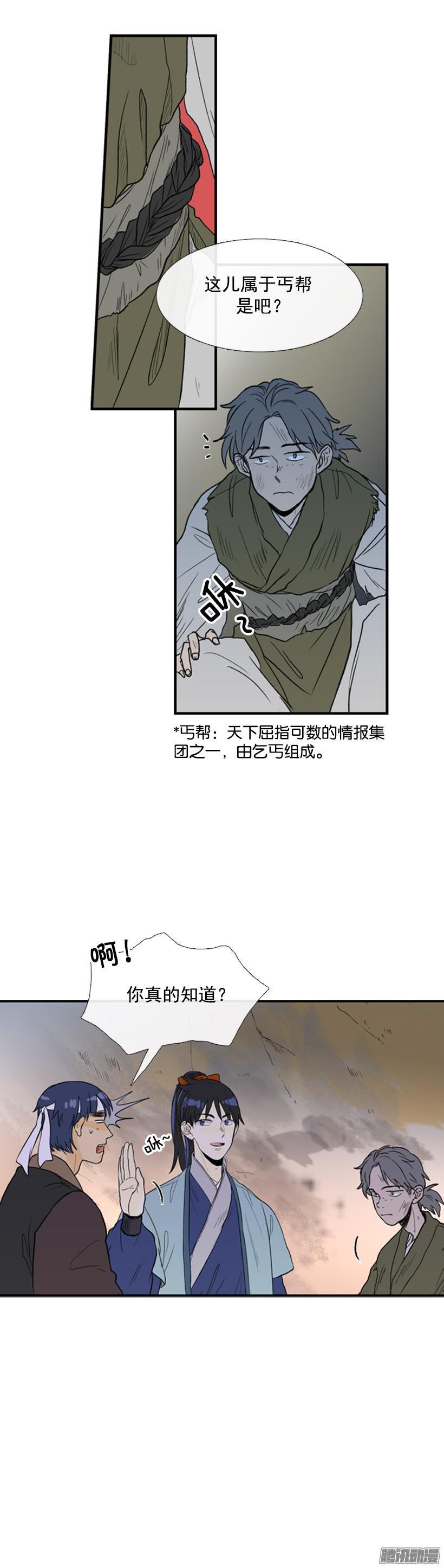 权限4