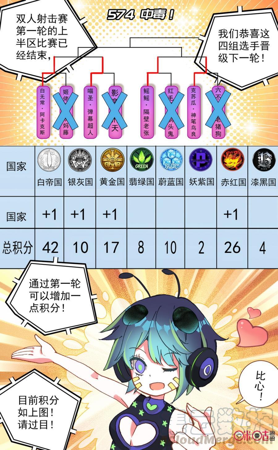 第573话：史上最萌的射击！1