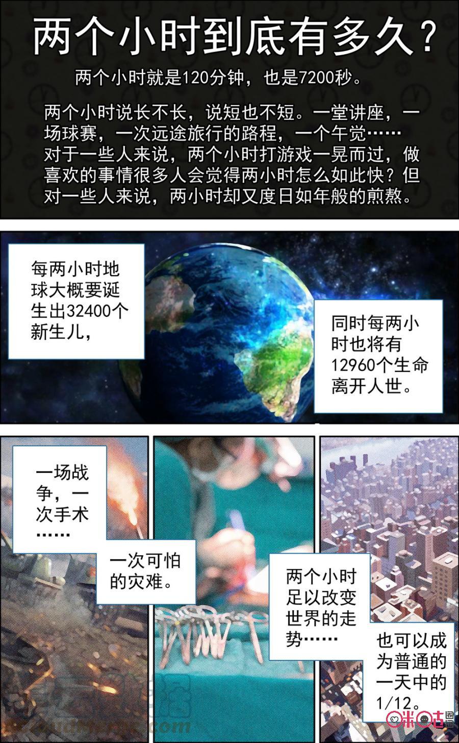 第131话：两个小时！0