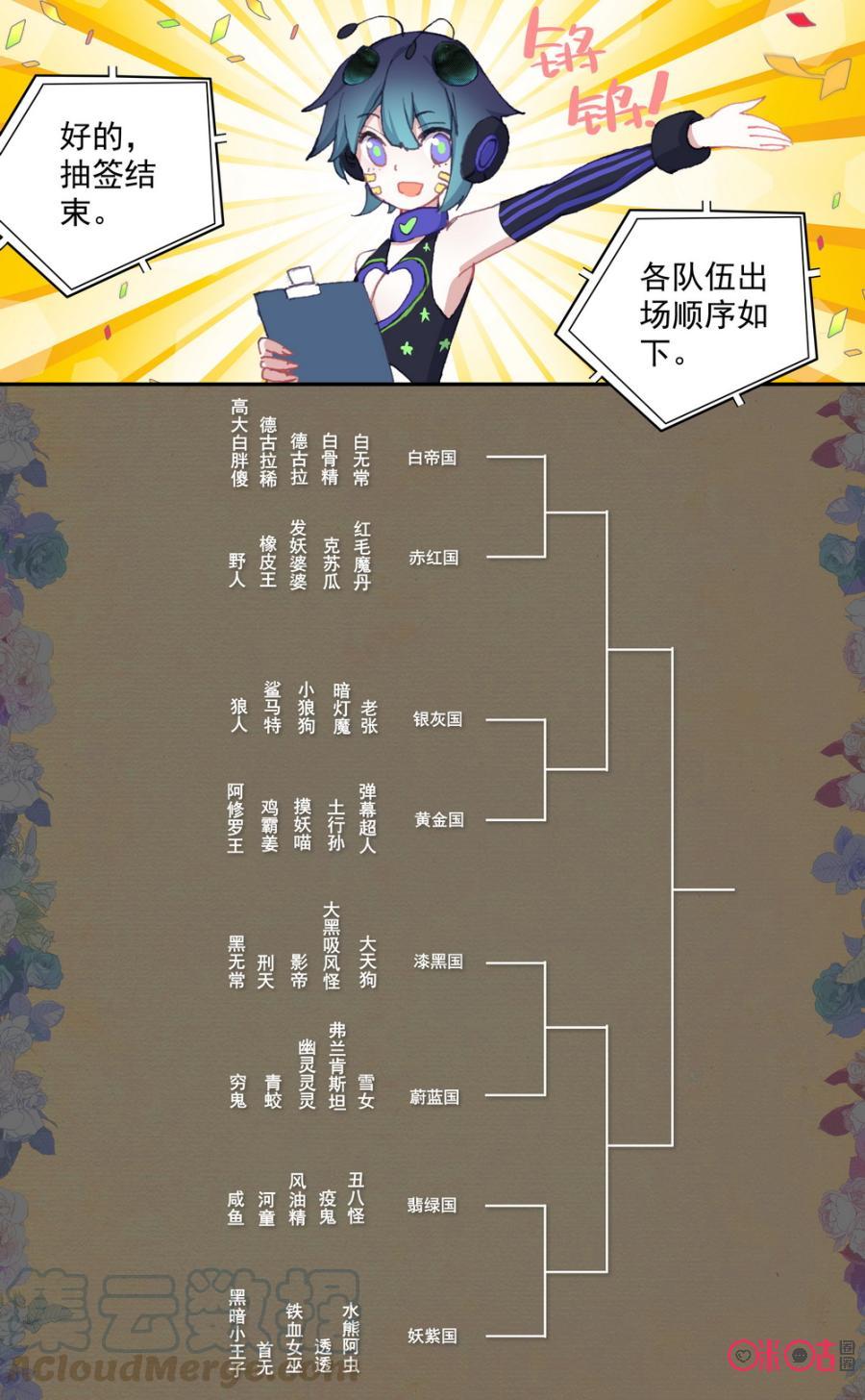 第660话：对手！0