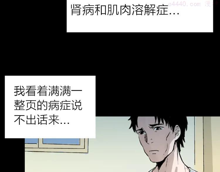第1话 过劳漫画家1