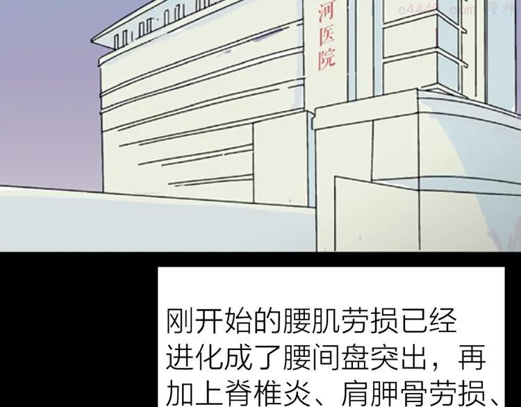 第1话 过劳漫画家0