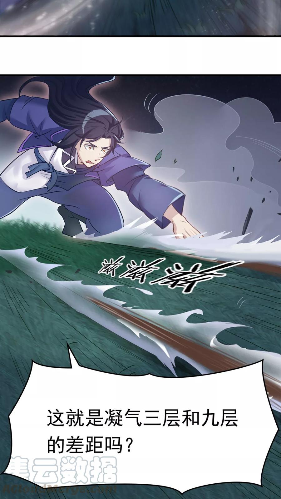 第4话 土豪装备0