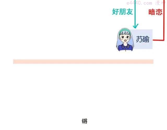 第16话 小红猫是人不是猫！3