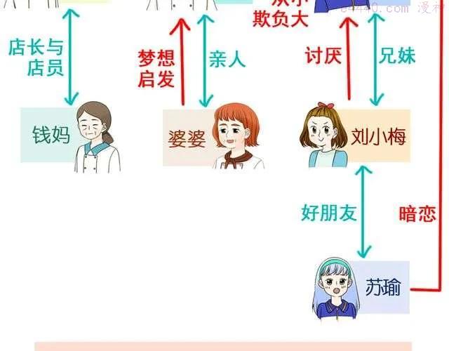 第15话 爸爸是大坏蛋！1