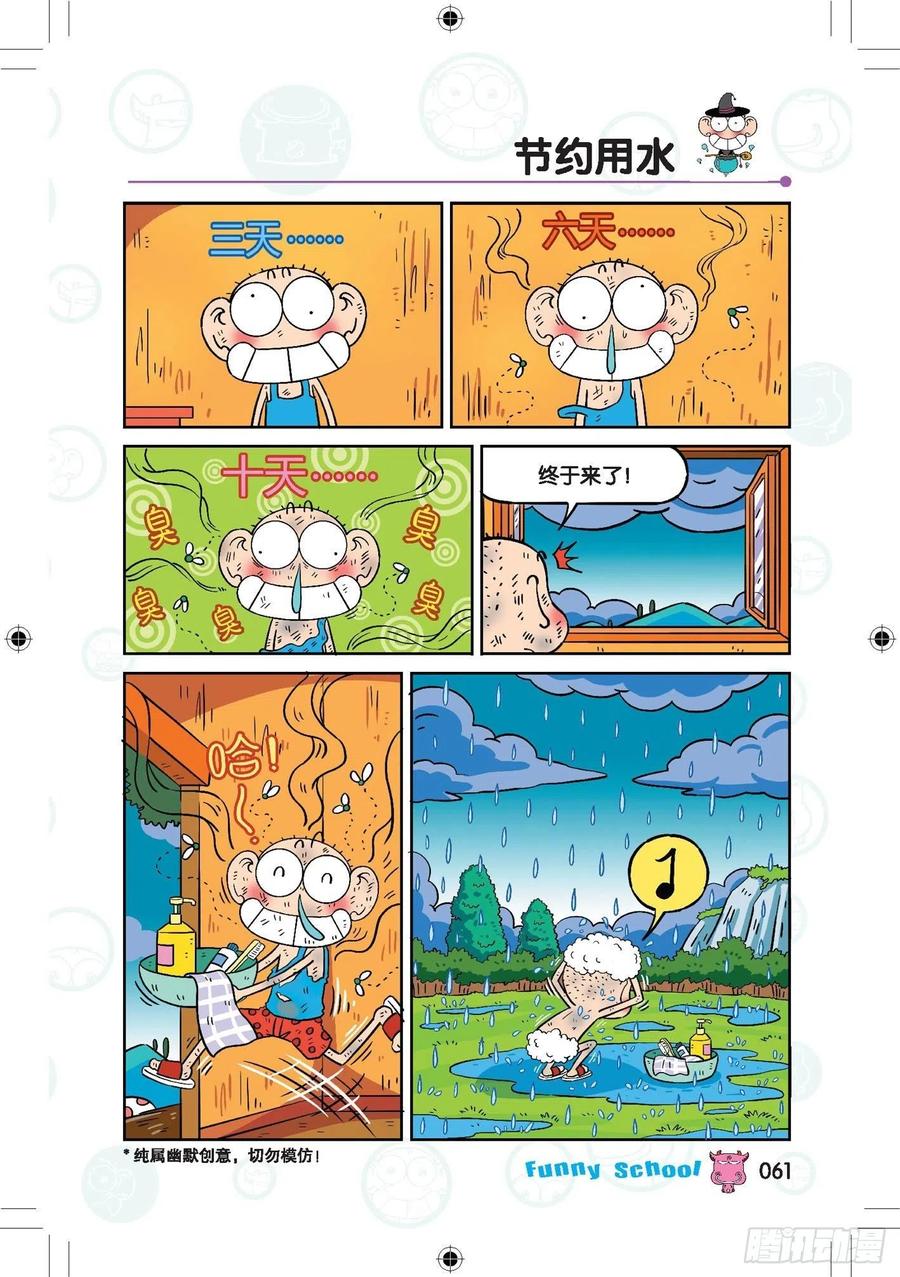 2901