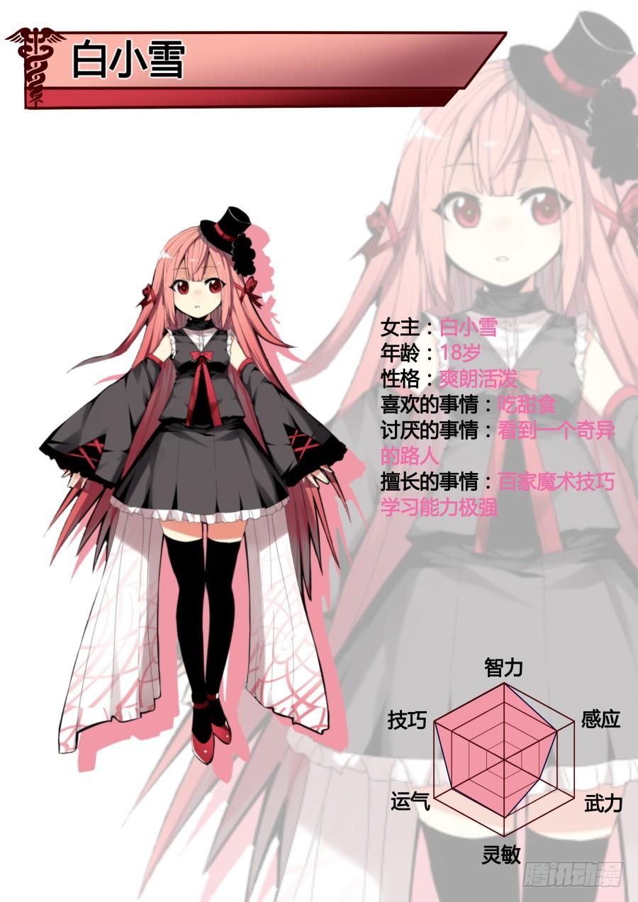 人物设定~2