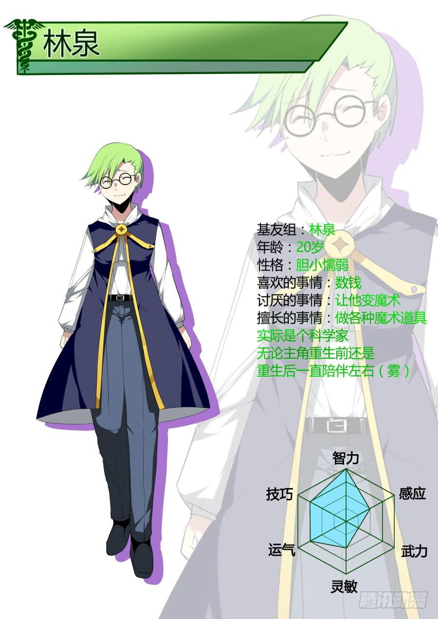 人物设定~3