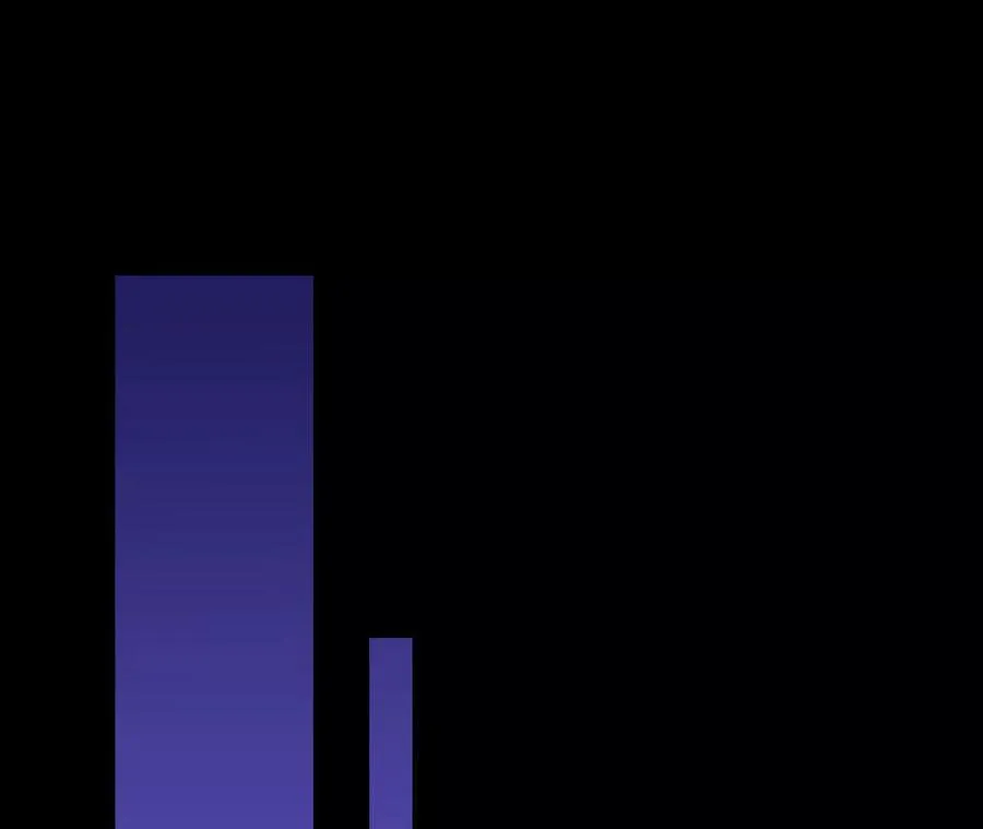 73 合作关系2