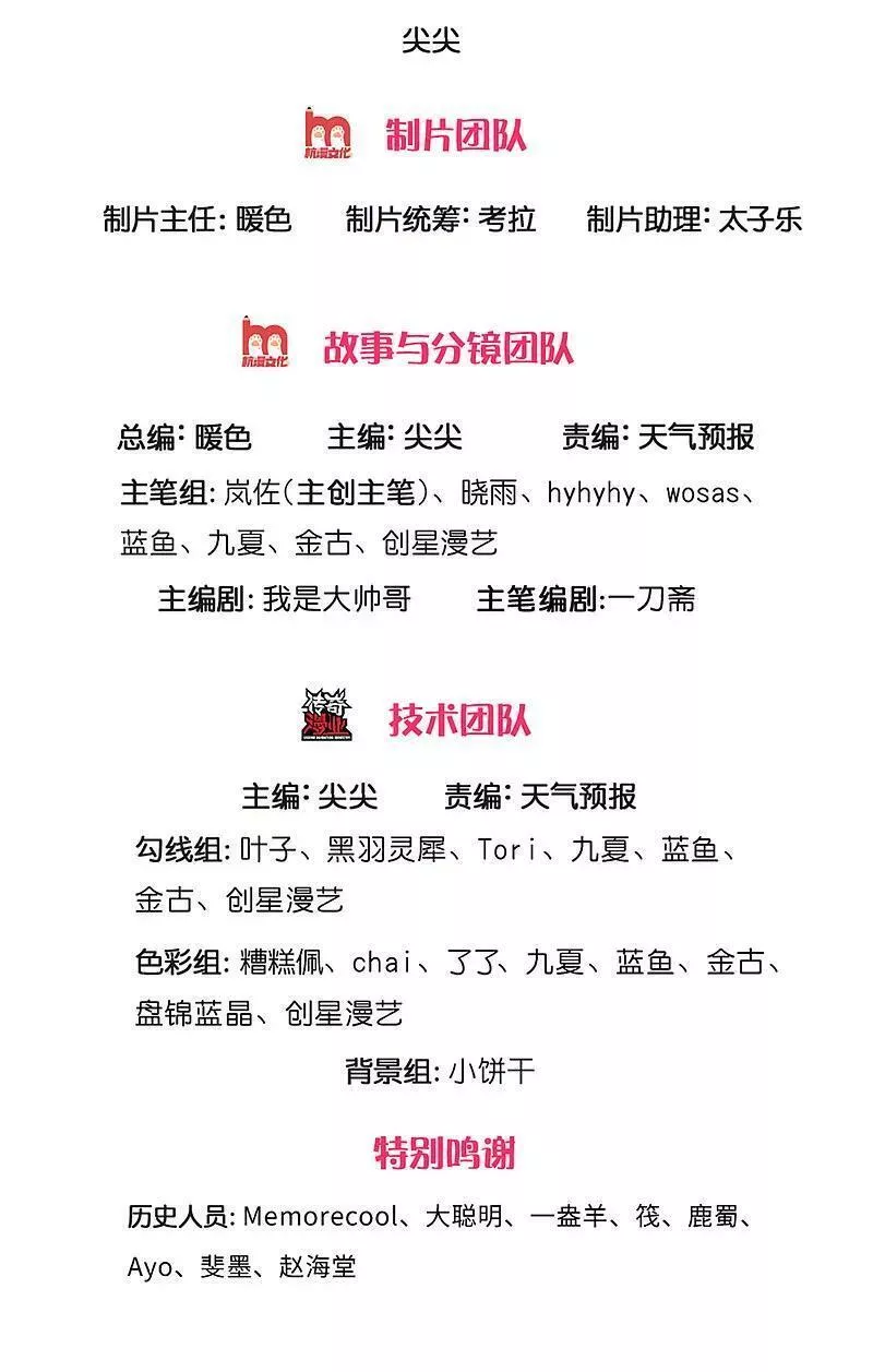 第627话 我用不着，造化神蟒1
