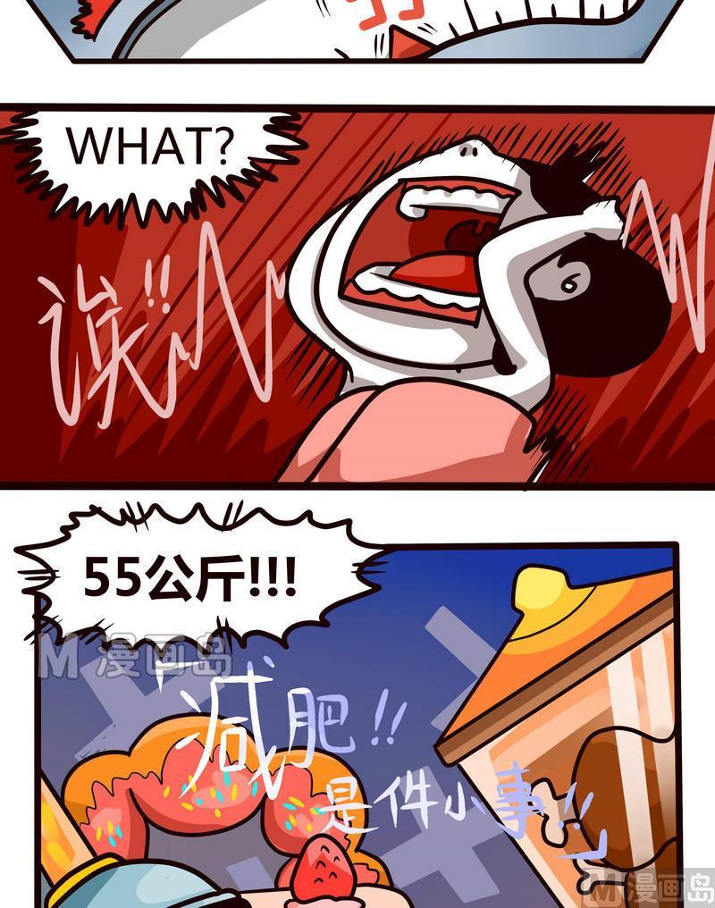第77话 减肥这件小事1