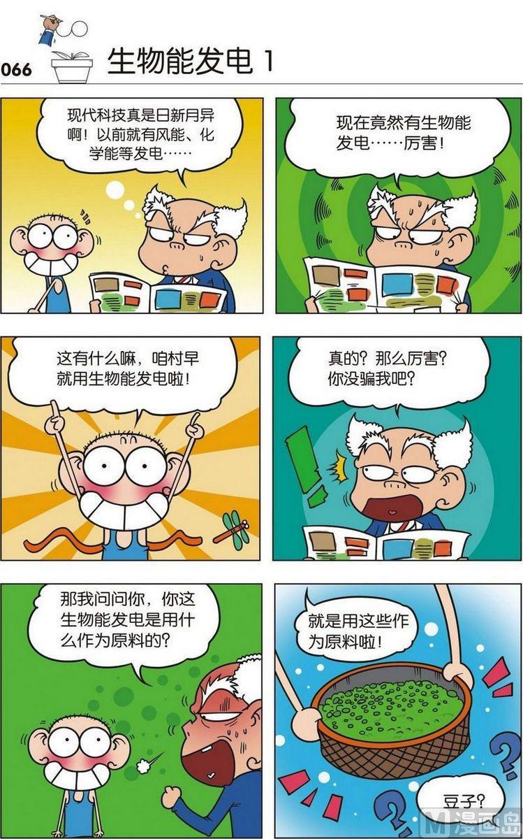 22(08)3