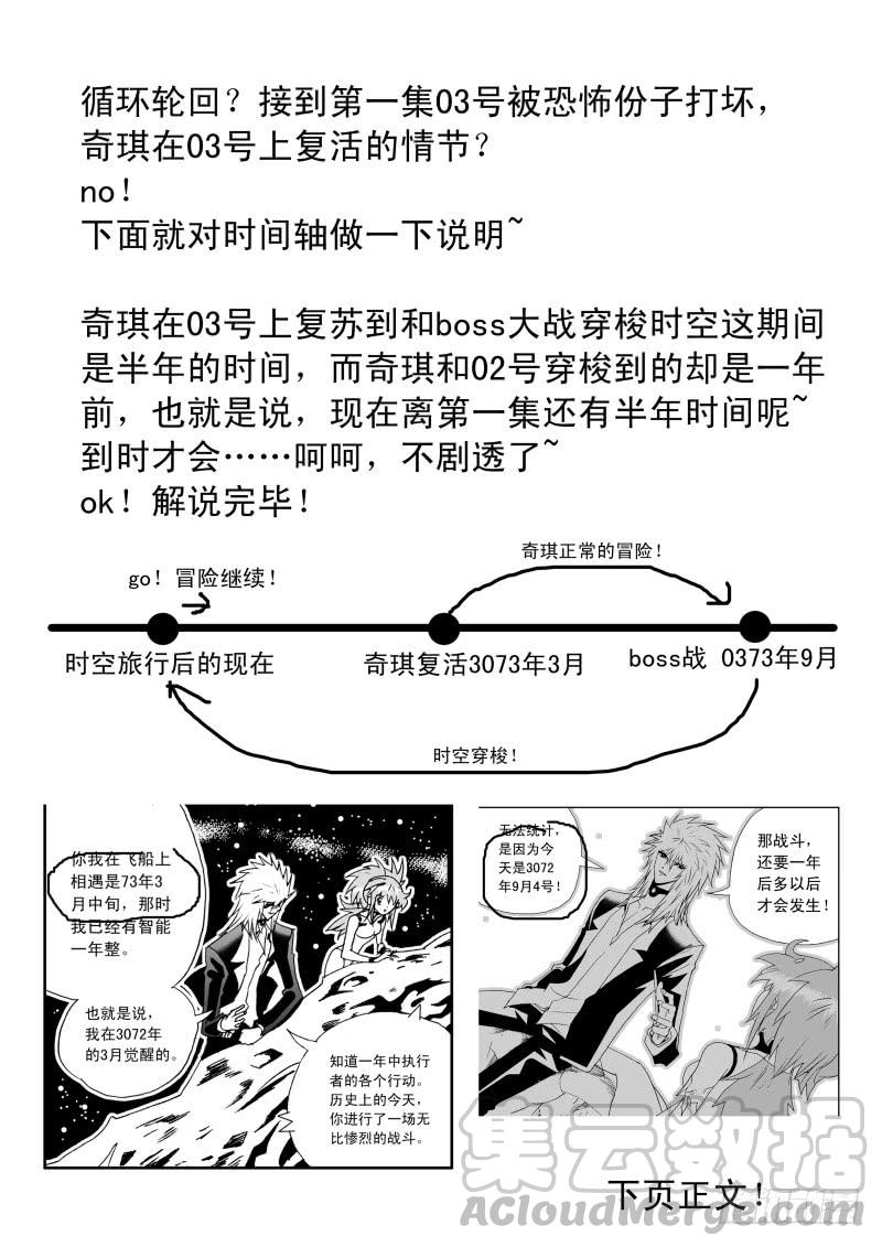 2 064 boss清醒了0