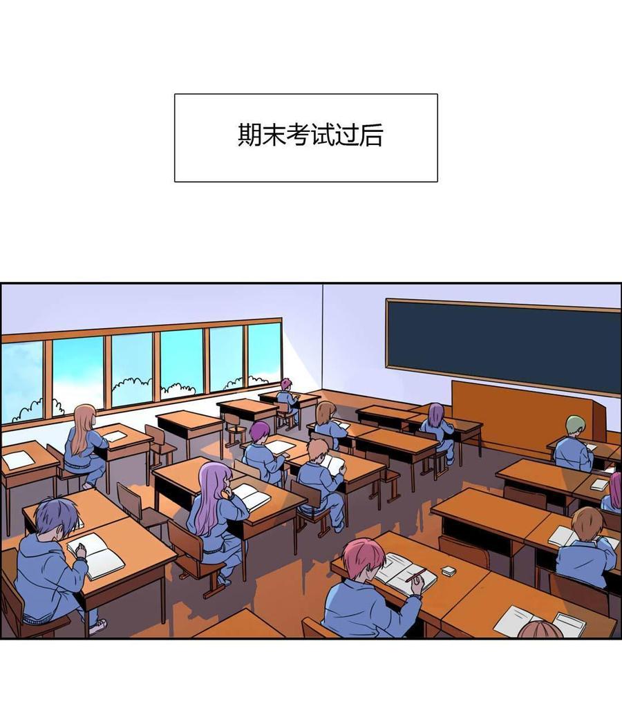 第79话 倒数第一（四）1