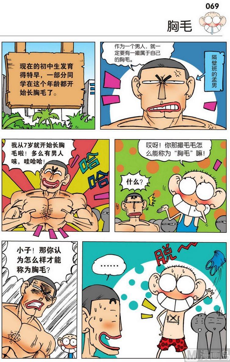 04(08)3