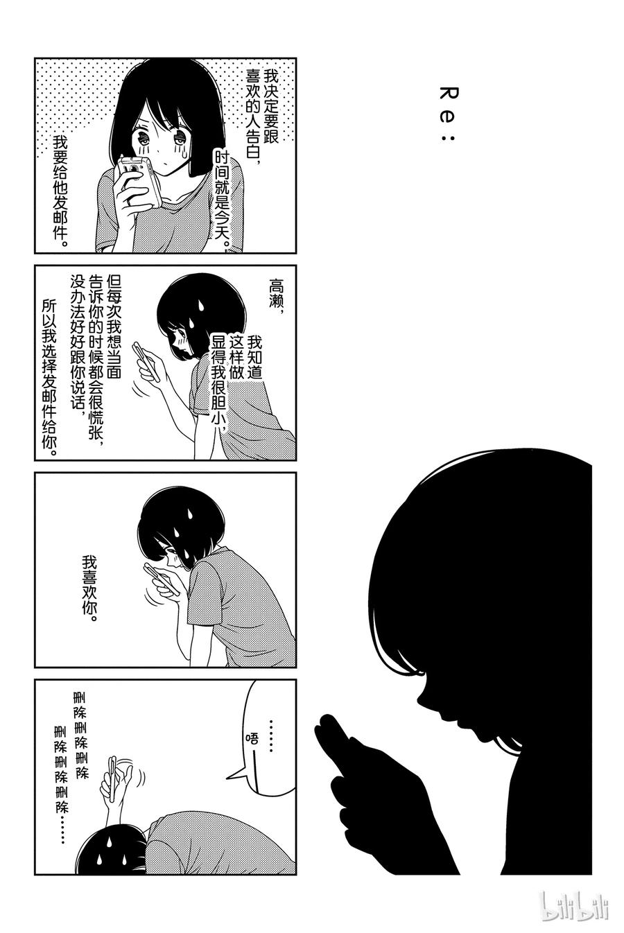 290