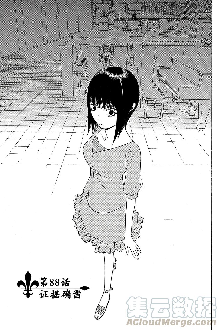 88 0880