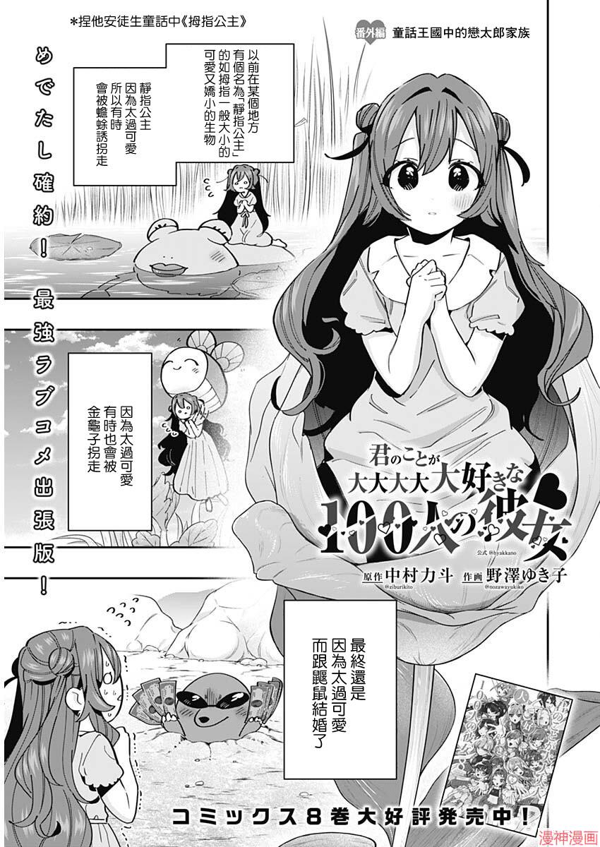 增刊0