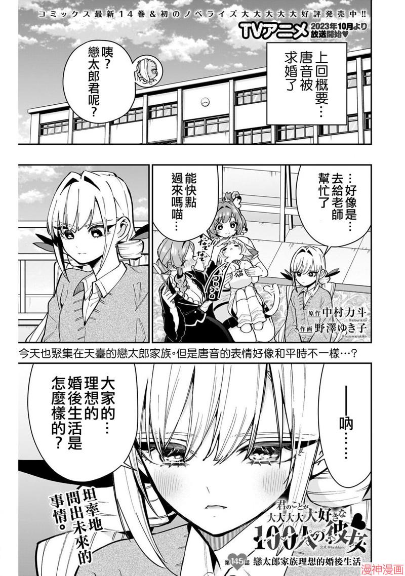 第145话0
