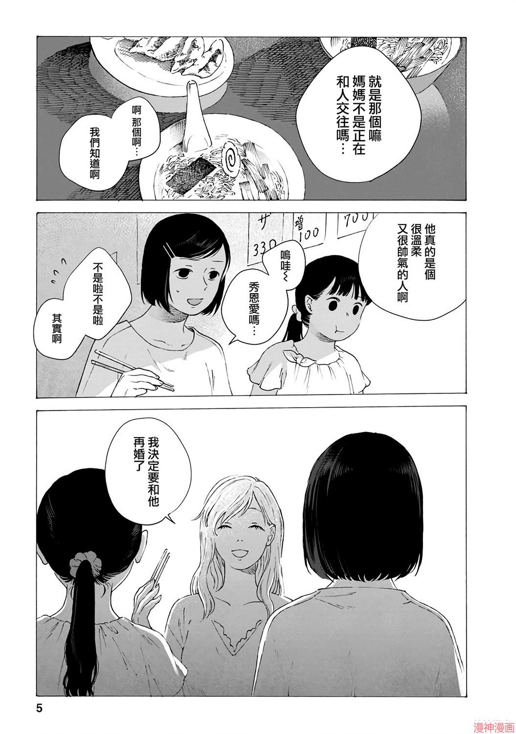 第01话4
