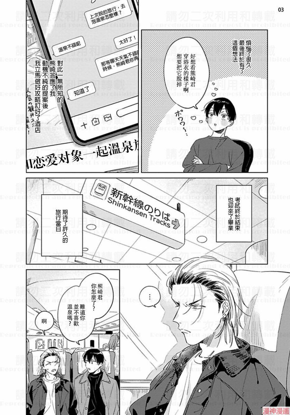 寺熊的春假2