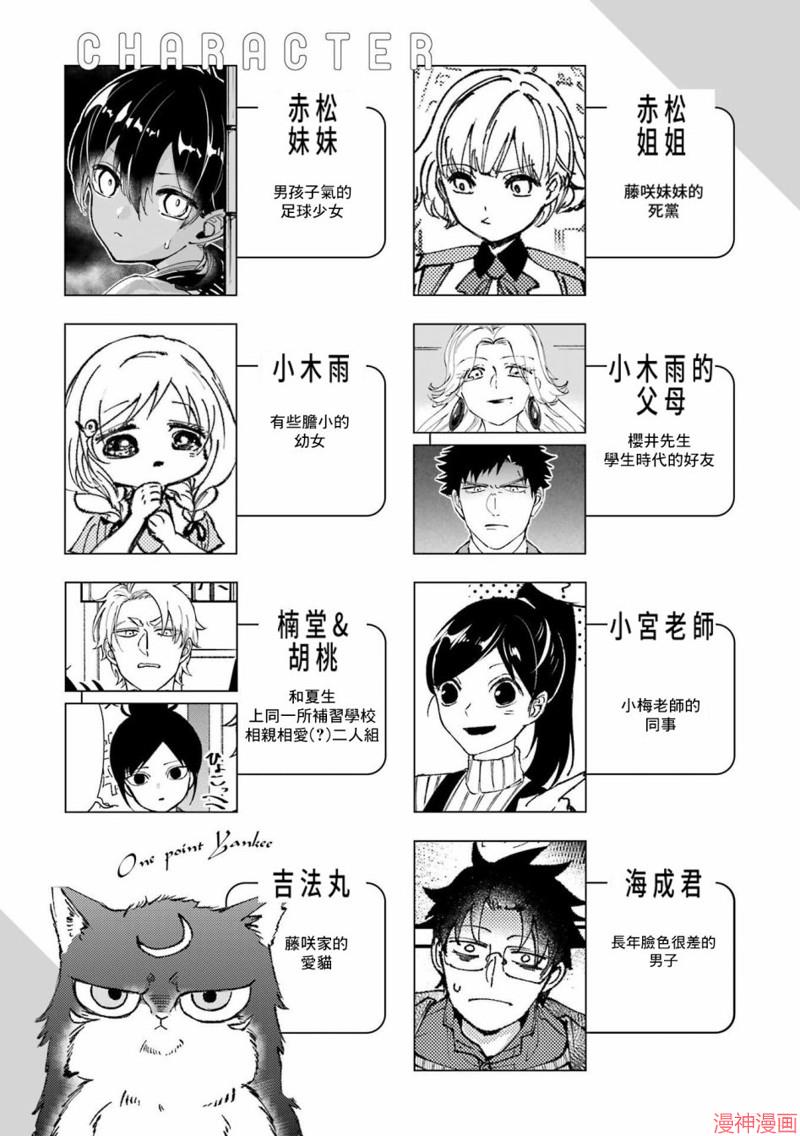 第72话4