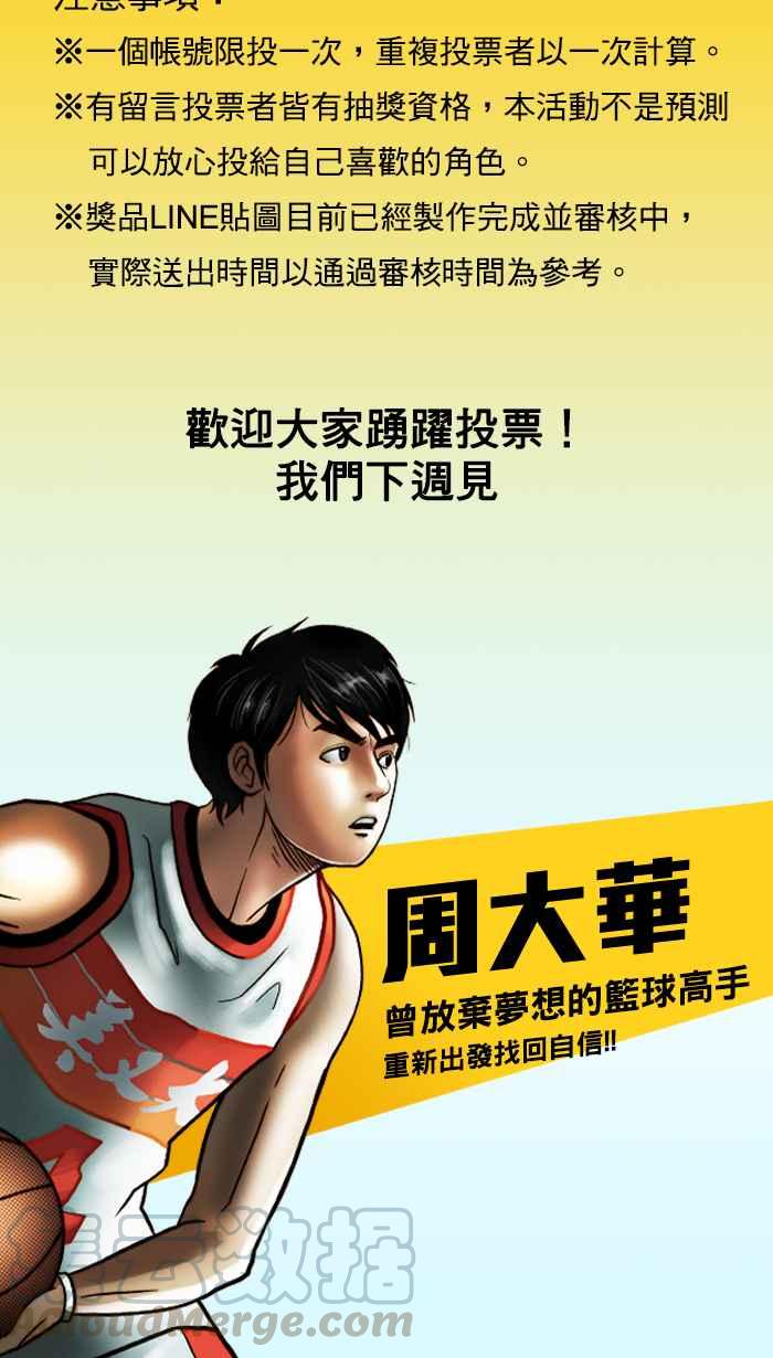 角色人气票选1