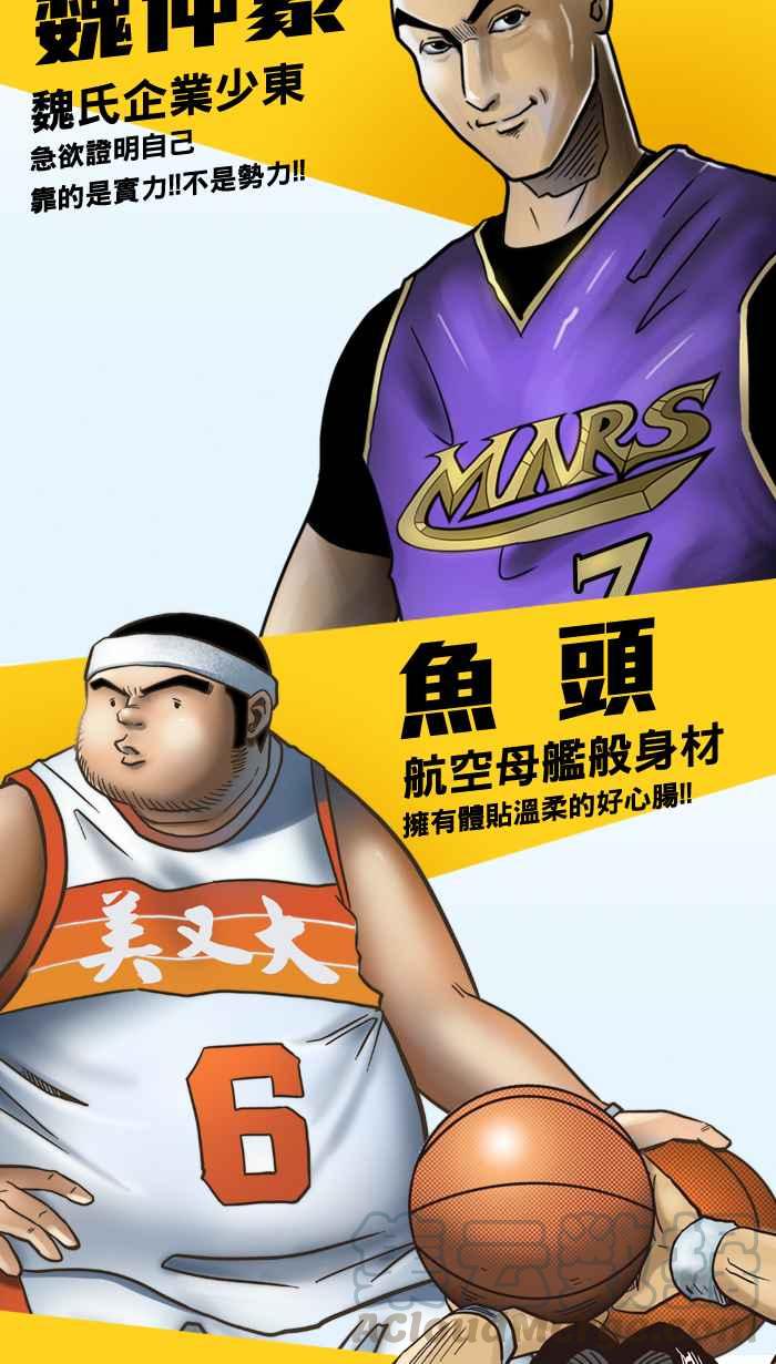 角色人气票选4