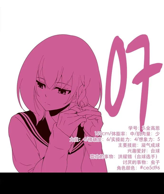 007 说服力=01