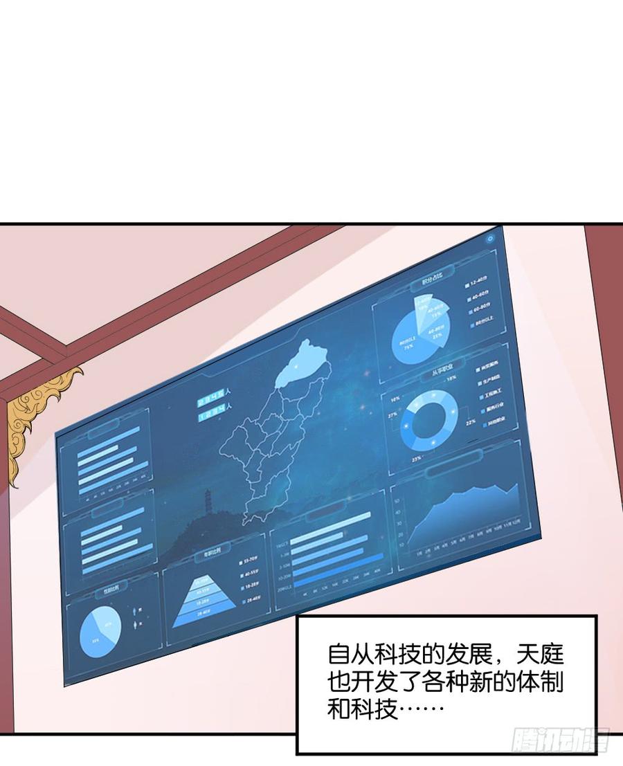 弦月回天庭11