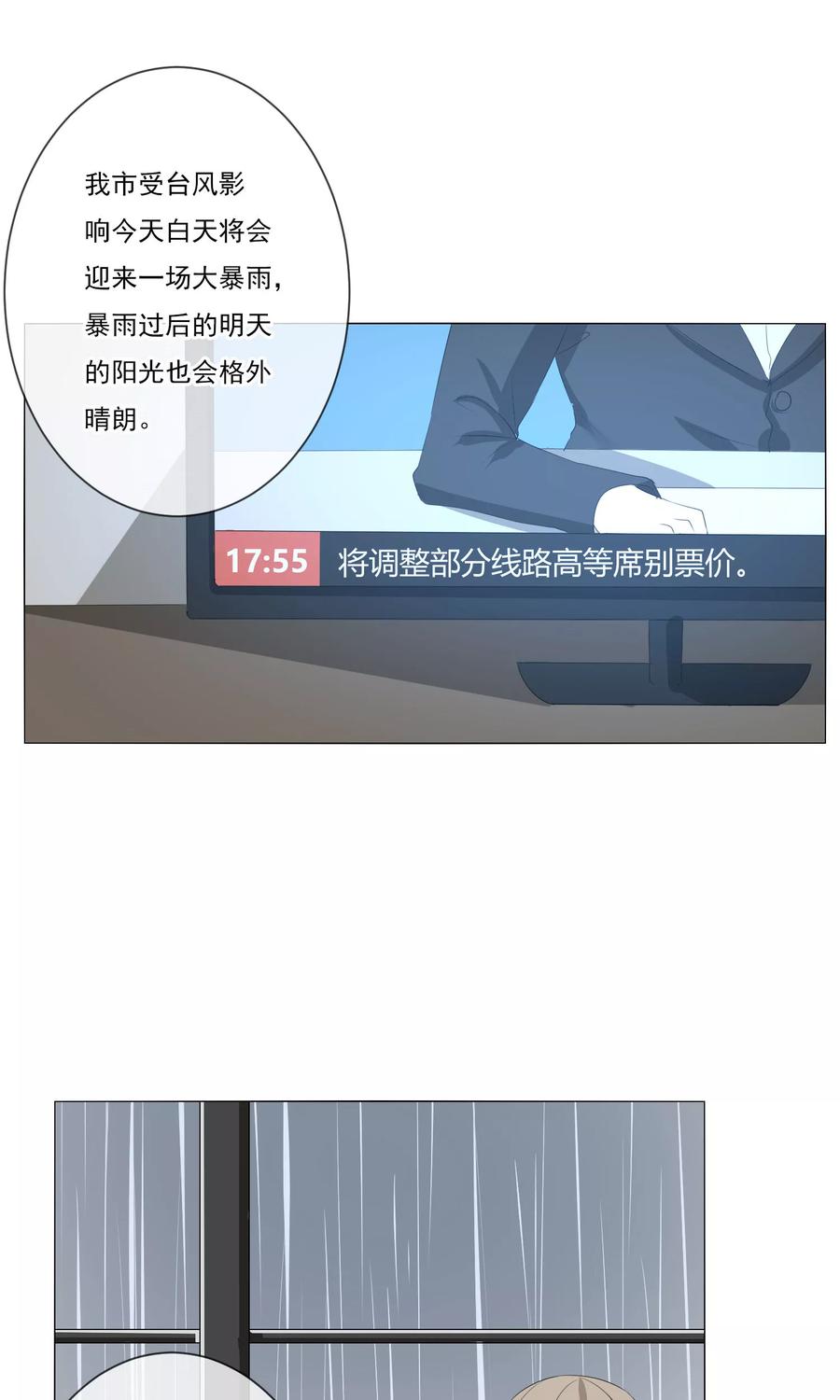 第10话 招揽1
