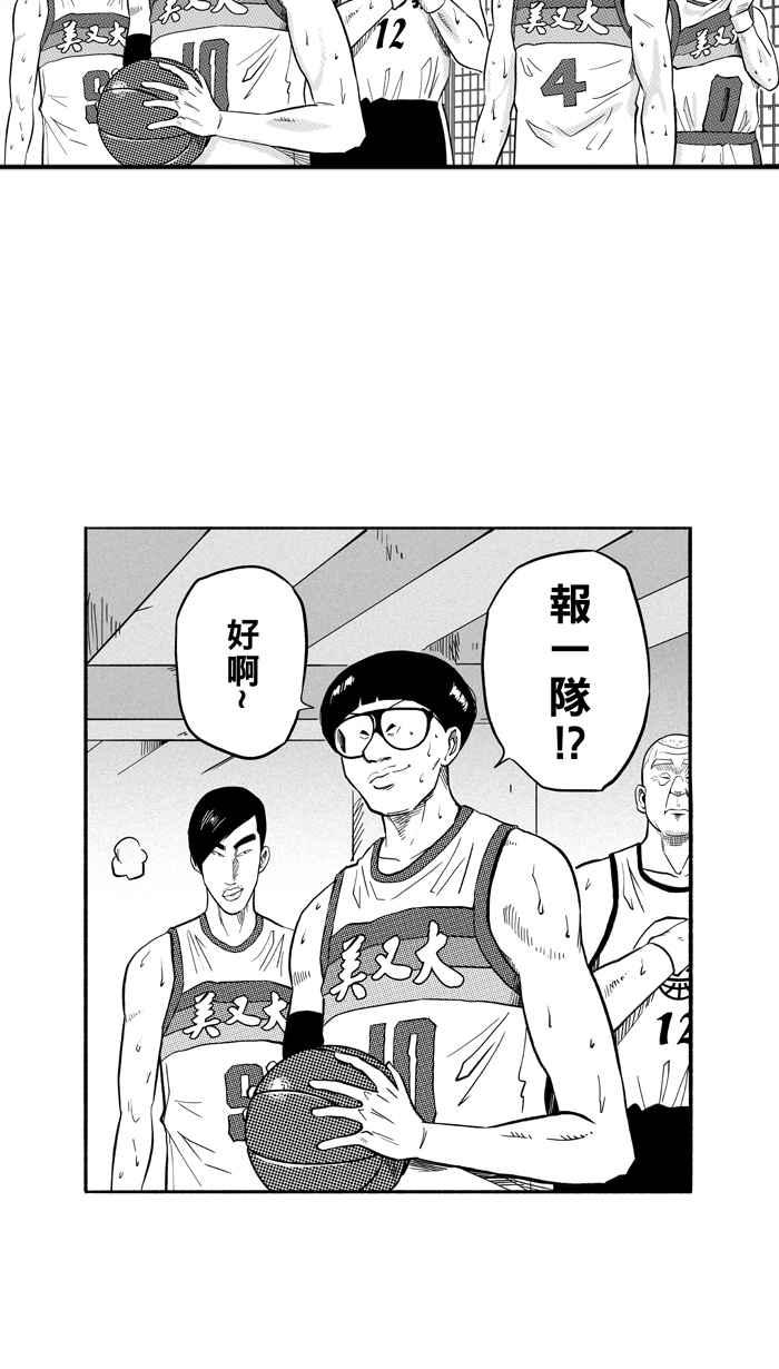 2一生只有一次HBL 宅男打篮球特别篇1