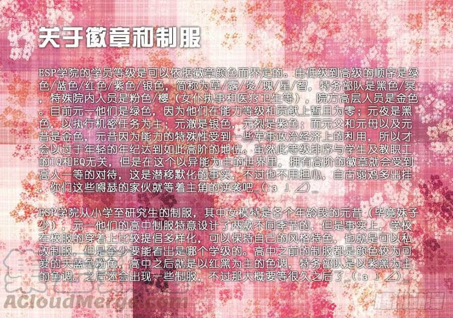 【Lv.0】制服控的福音0