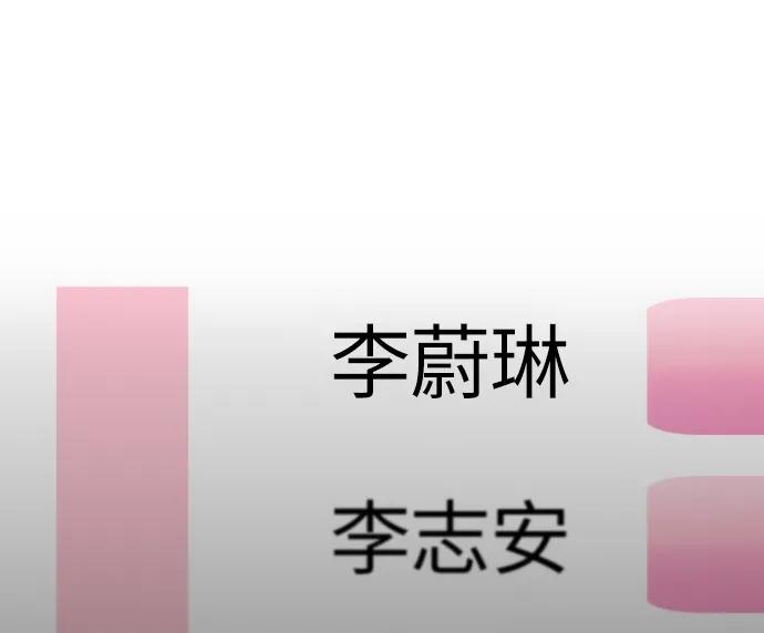 052 囚徒困境（2）3