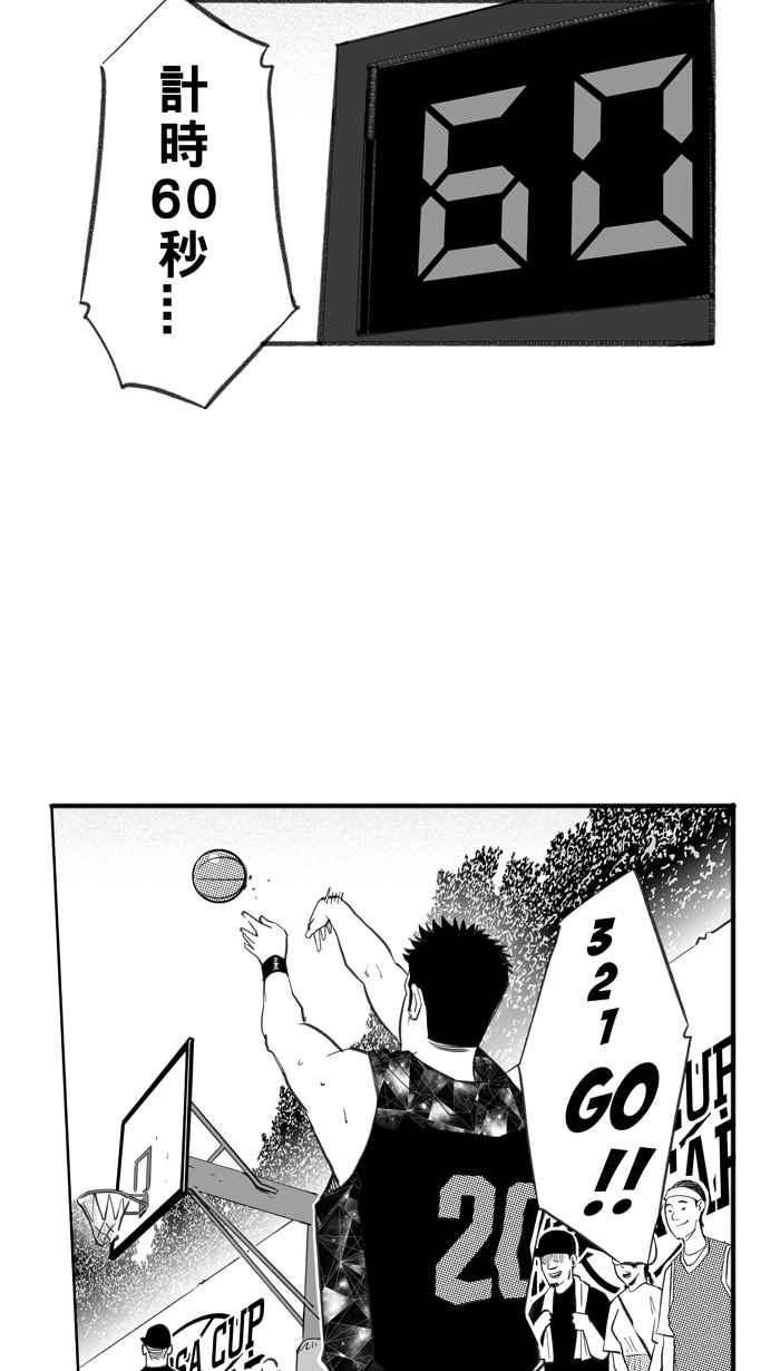 [第268话] 明星赛周末 PART24