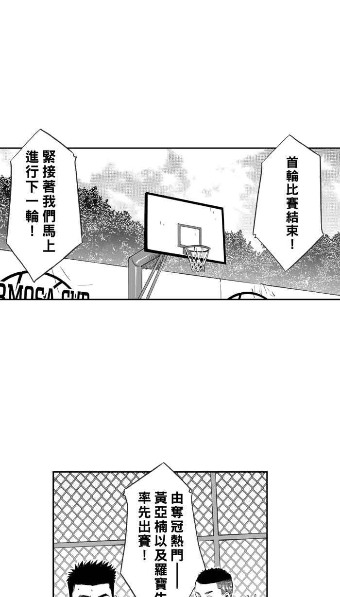 [第268话] 明星赛周末 PART21