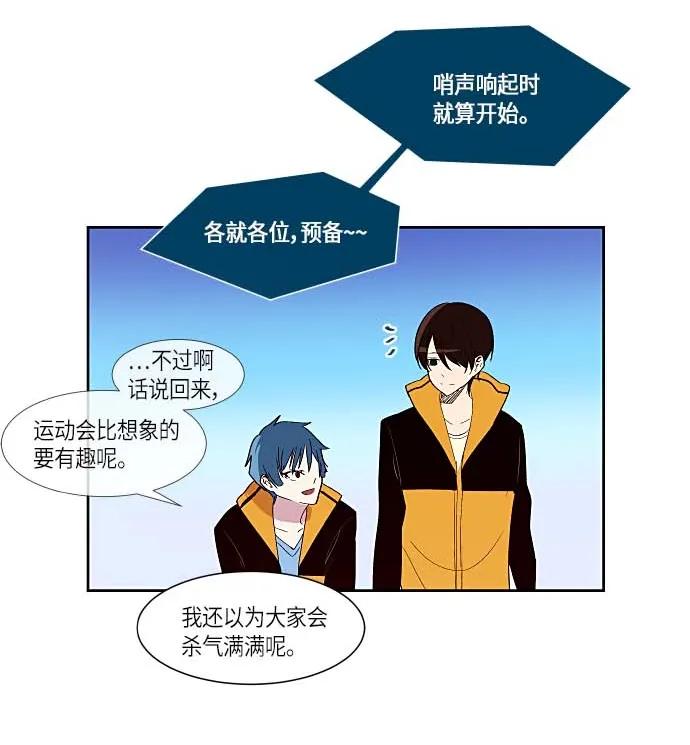 125 开始（2）3