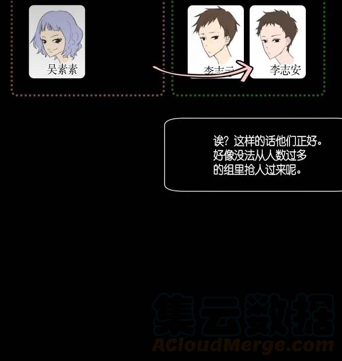123 不能（2）0