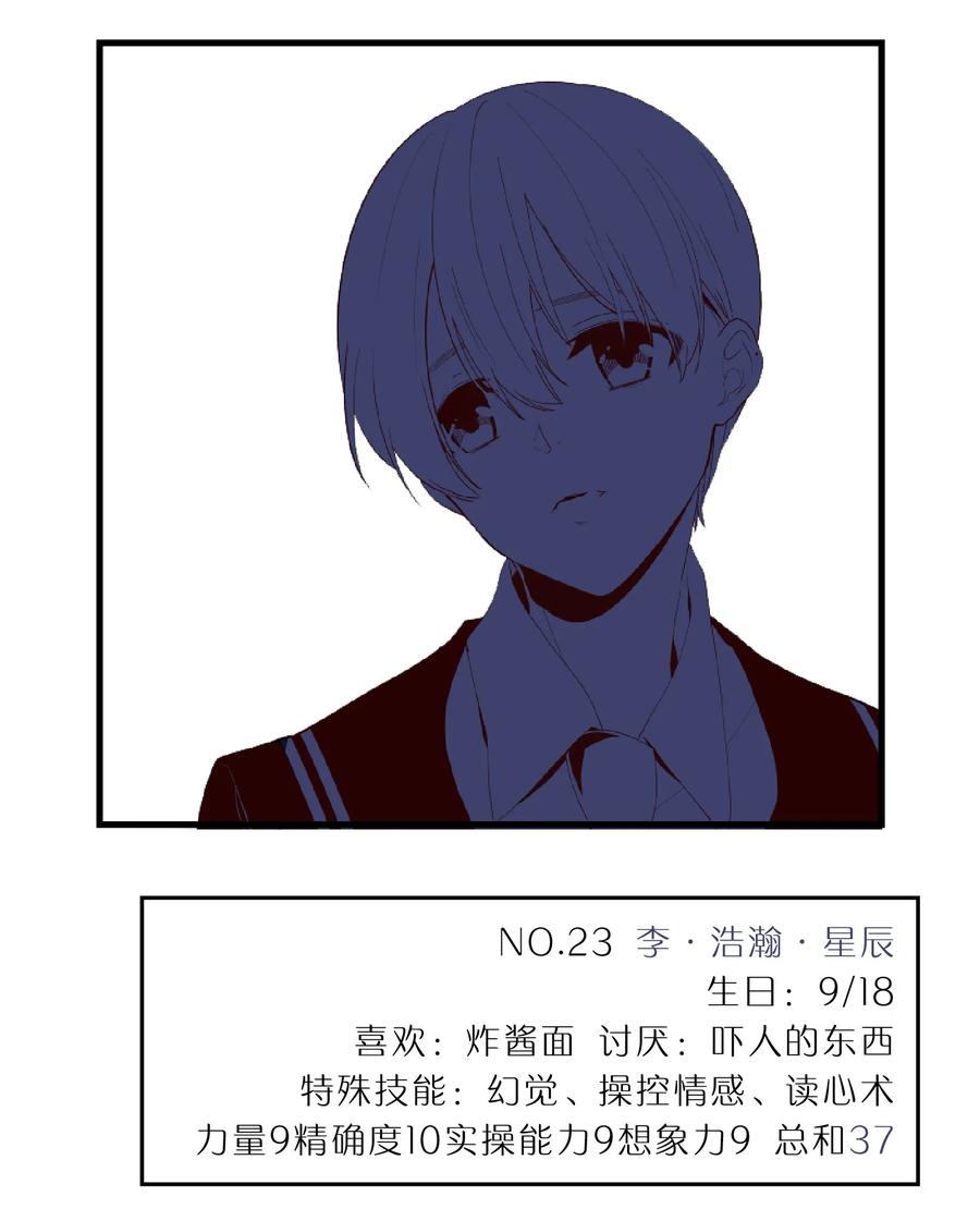 特别篇 班级花名册2