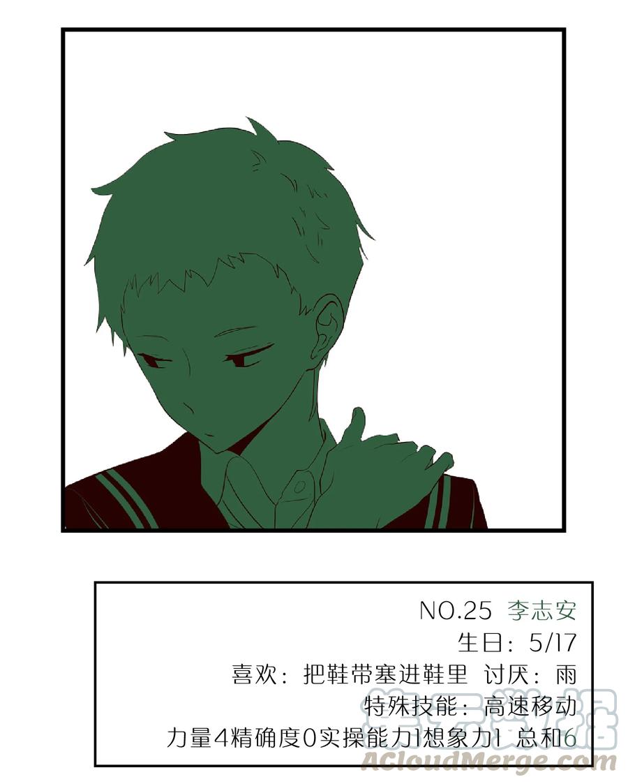 特别篇 班级花名册4