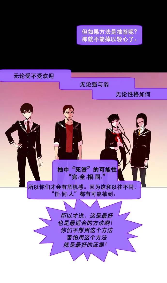 099 正确的选择2