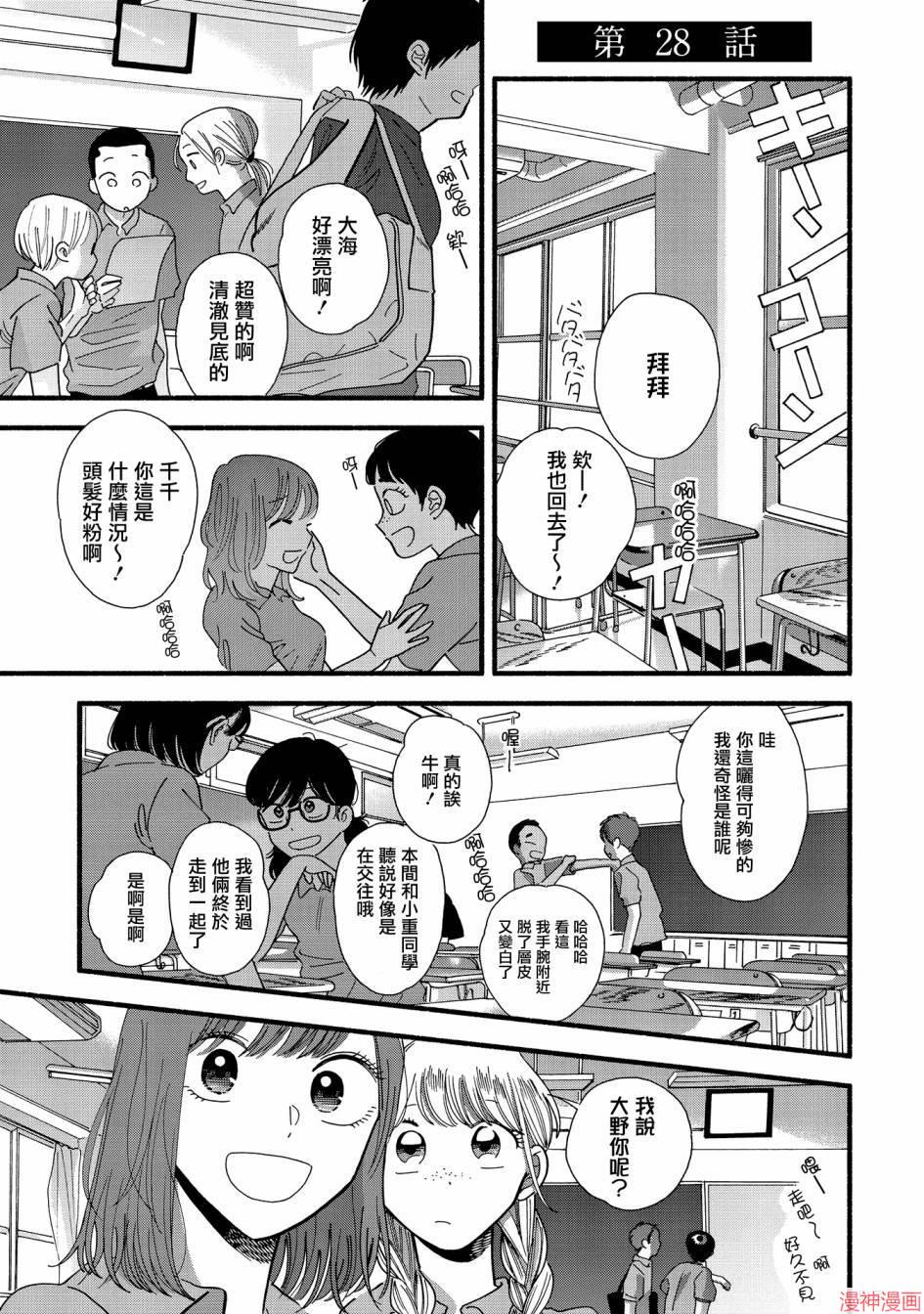第28话0