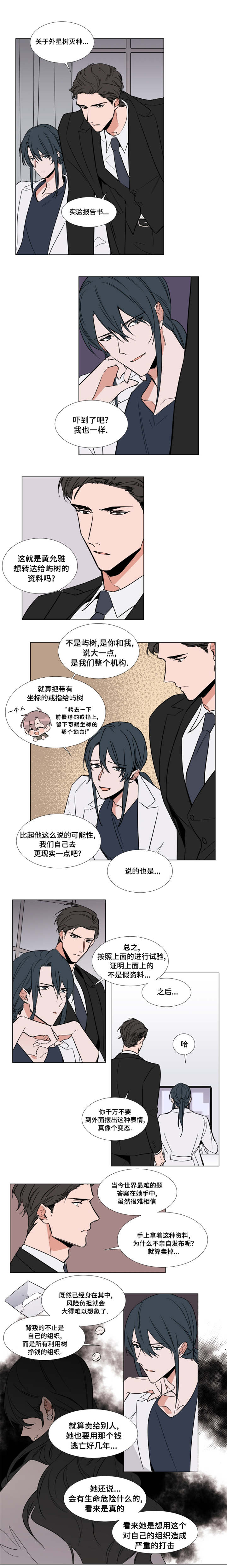 第55章：元气满满0
